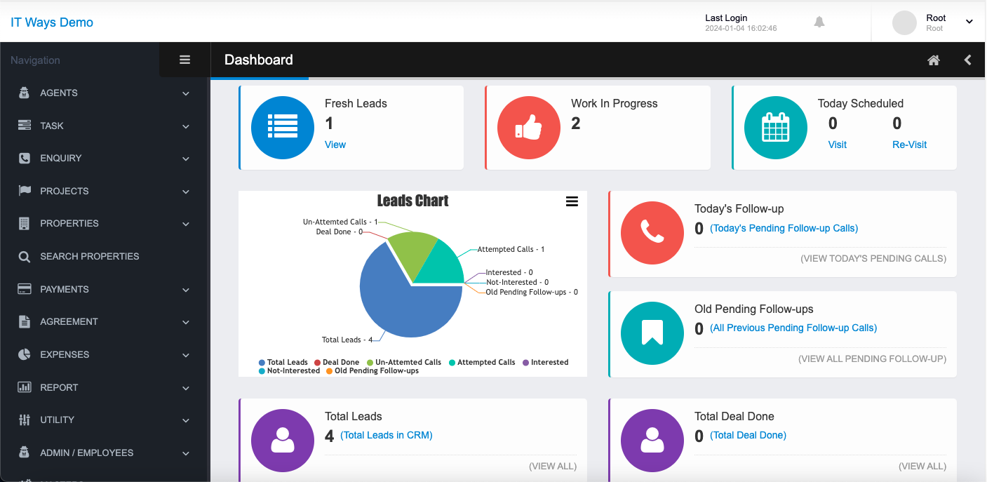 lead management for real estate it ways crm