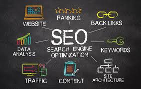 seo-tips-by-it-ways-india